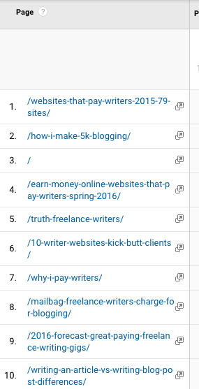 just blogging