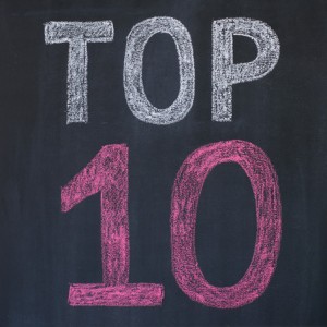 Top 10 articles for writers